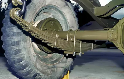 What are the Applications of Leaf Springs?